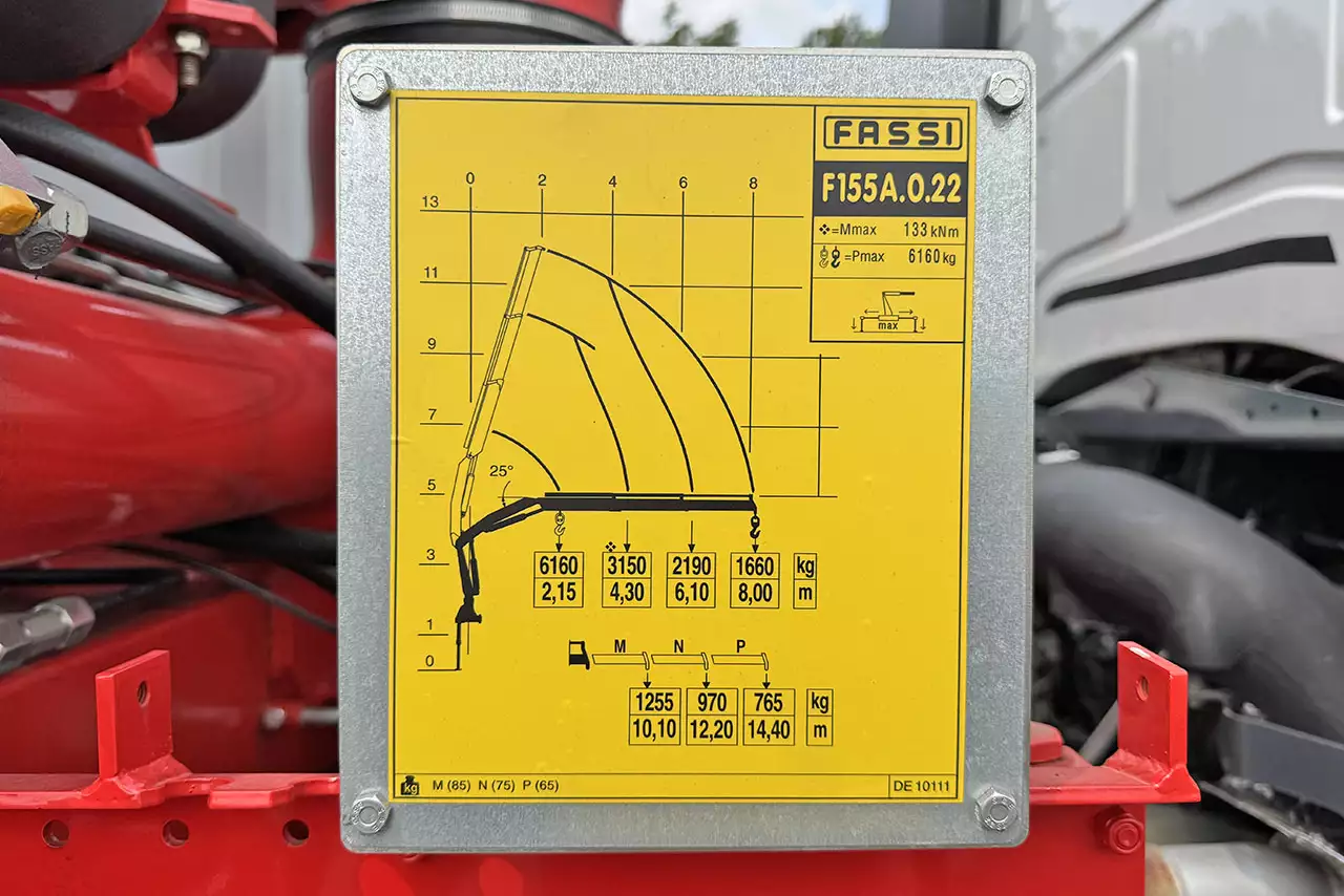 Iveco Eurocargo ML150E24WS Fassi F155A.0.22 4x4 Camião com grua